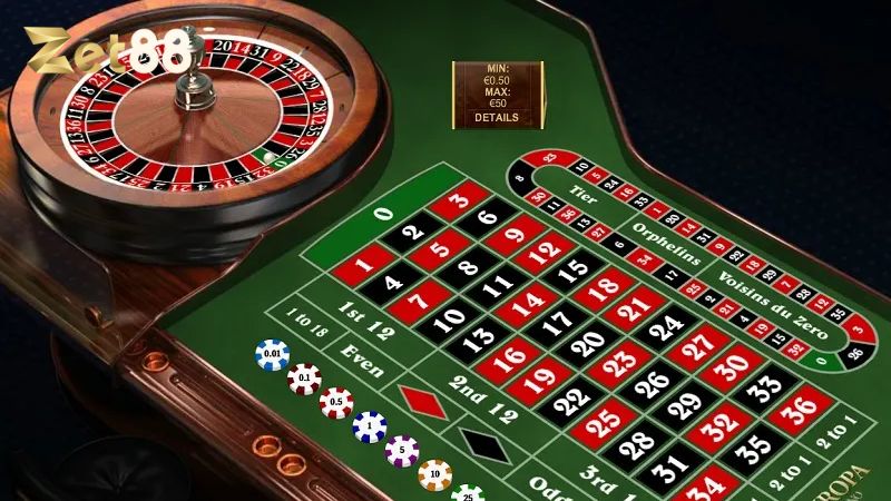 Chia sẻ cách chơi hiệu ứng Roulette cho người mới