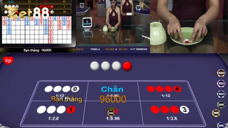 Tìm hiểu công thức đánh xóc đĩa online hiệu quả